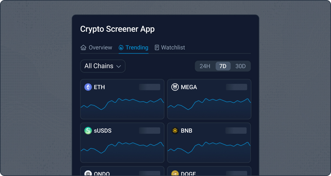 Arbitrum One NFT and digital asset reporting API visual