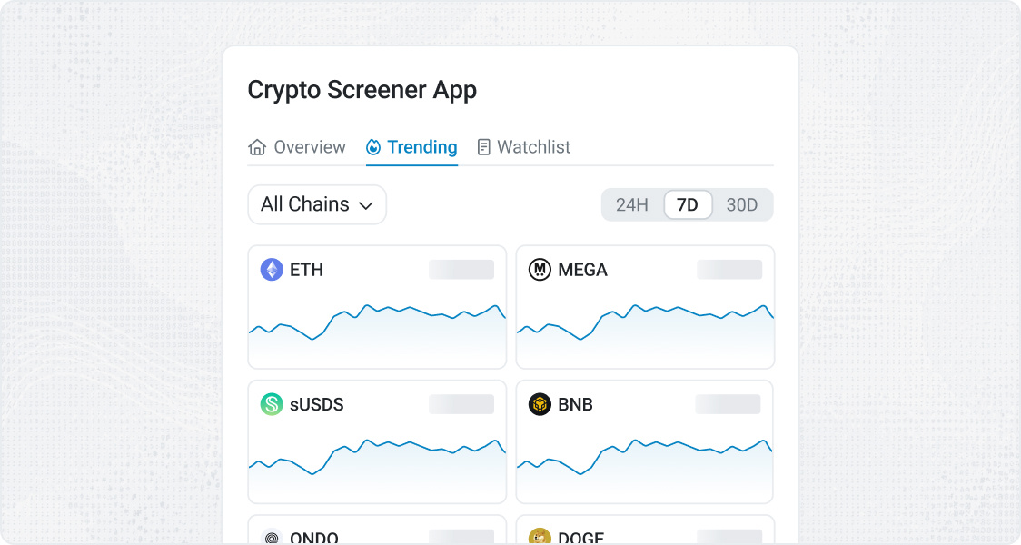 Arbitrum One NFT and digital asset reporting API visual
