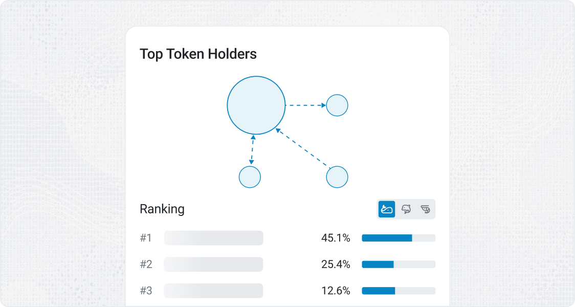 Arbitrum One financial reporting API visual